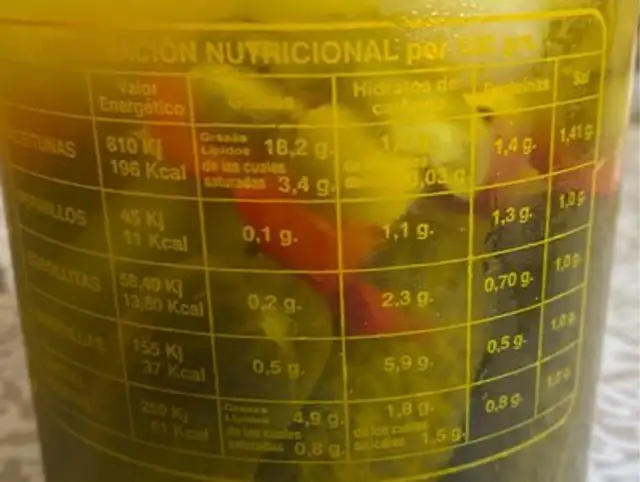 Aceitunas y encurtidos nutrition facts table