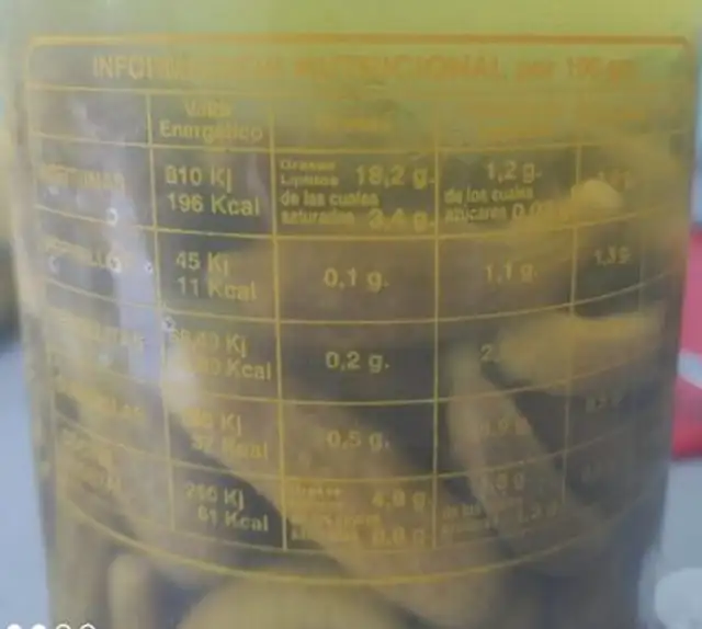Pepinillos nutrition facts table