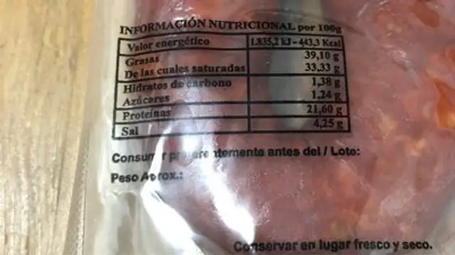 Chorizo extra nutrition facts table