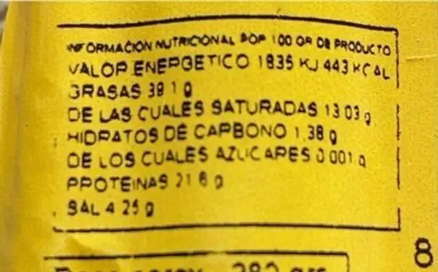 Chorizo extra nutrition facts table
