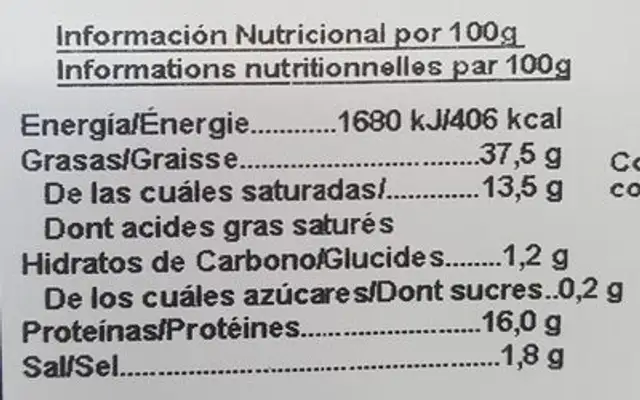 Chorizo nutrition facts table