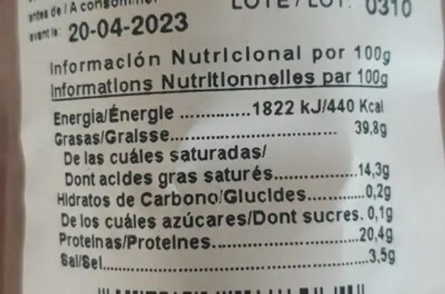 Chorizo pamplona nutrition facts table