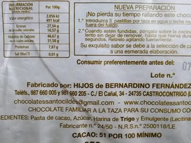 Chocolate familiar a la taza Santocildes 51% nutrition facts table