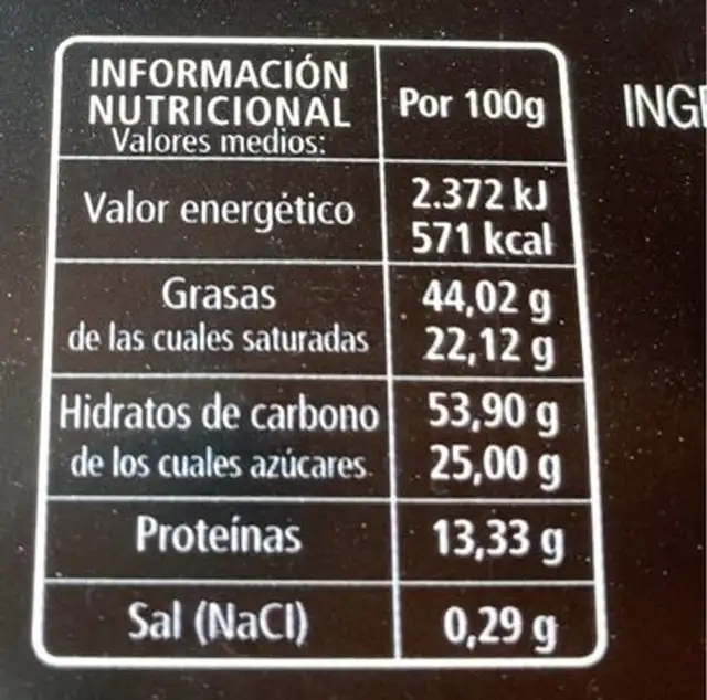 Santocildes nutrition facts table