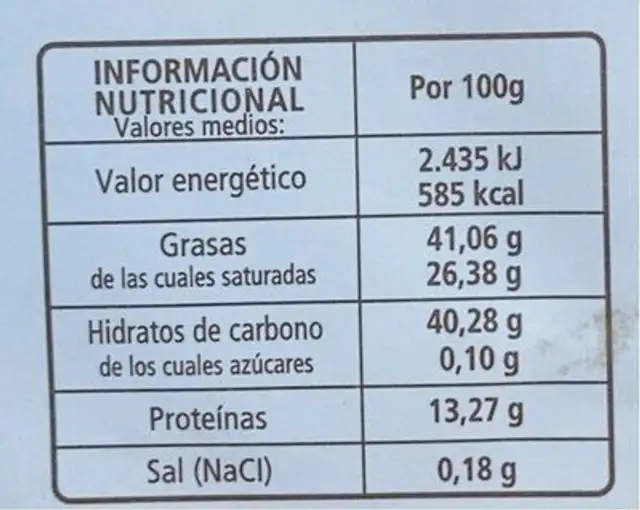 Museo del chocolate nutrition facts table
