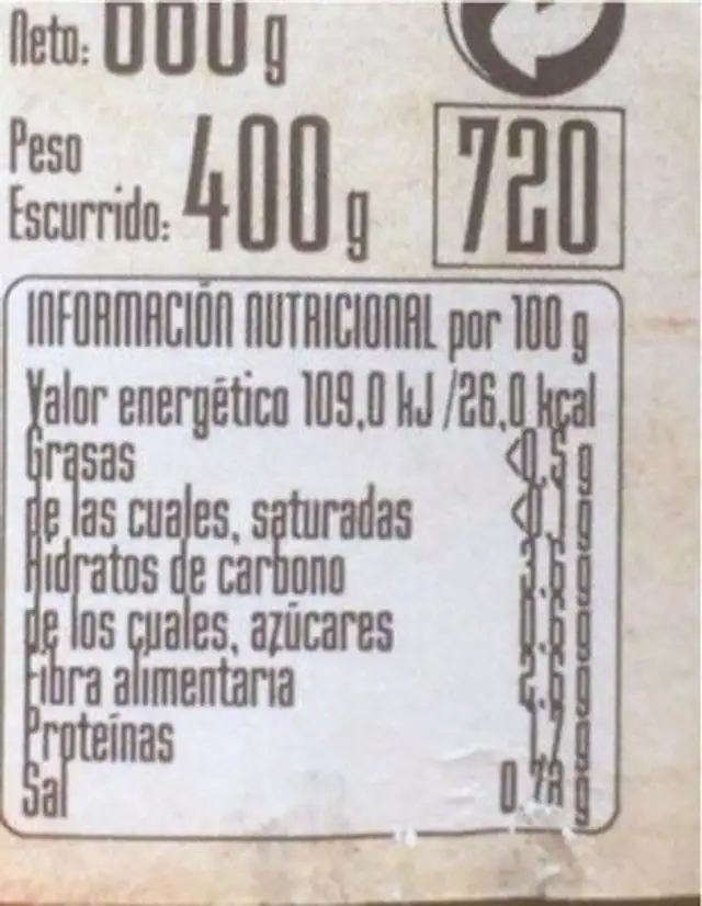Menestra de Verduras nutrition facts table