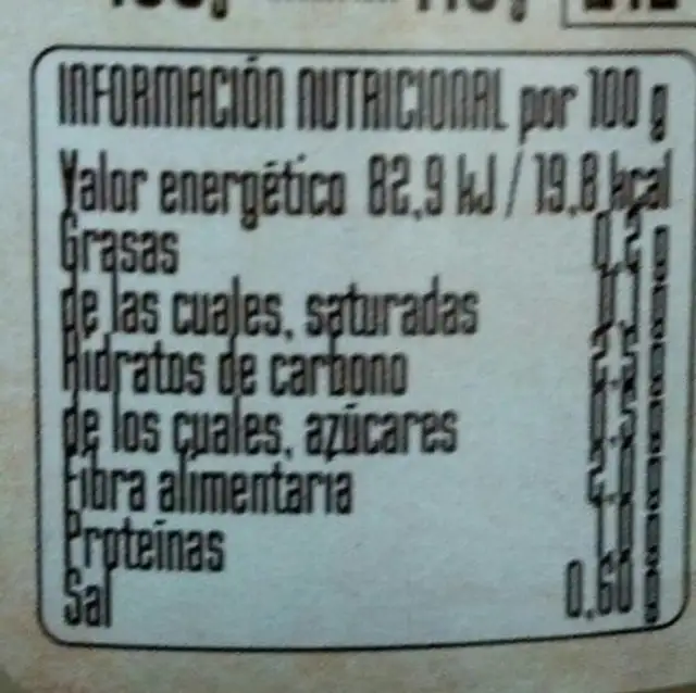 Yemas de espárragos blancos nutrition facts table