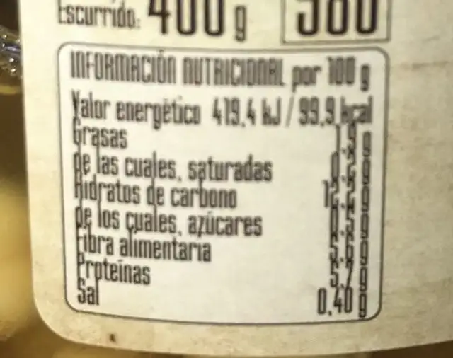Garbanzos nutrition facts table