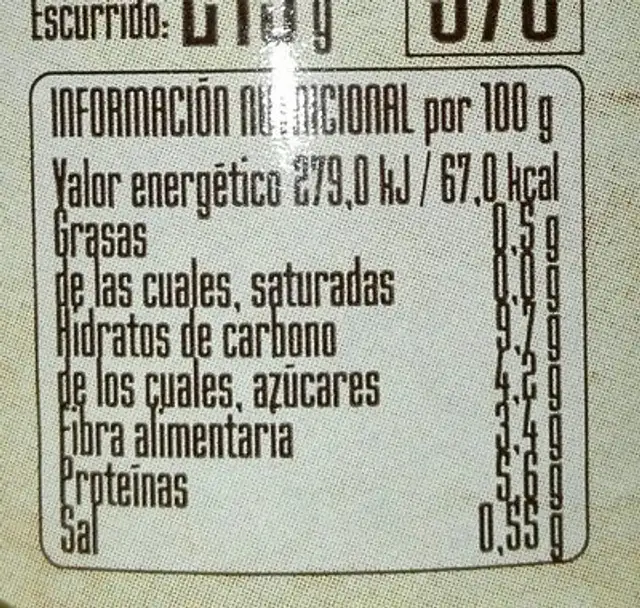Guisantes nutrition facts table