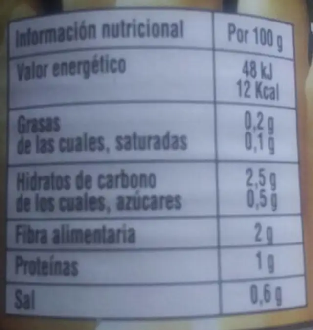Yemas de espárragos primera delgadas nutrition facts table