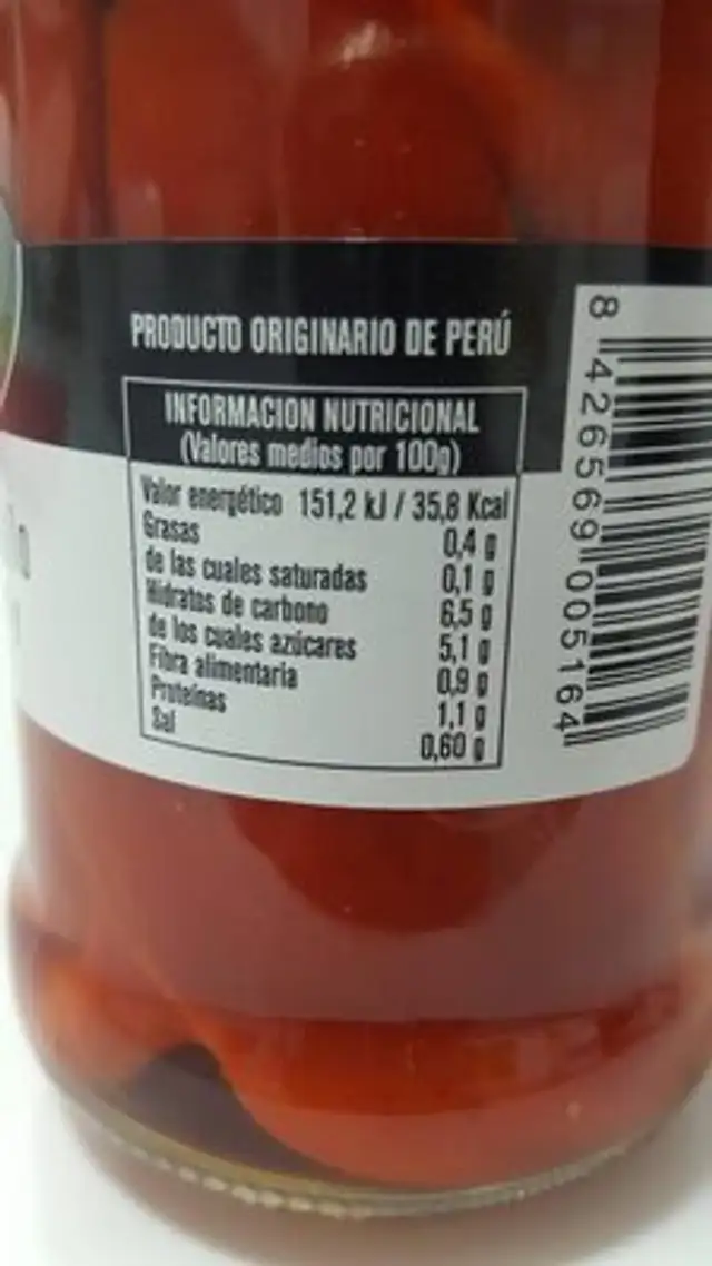 Unknown nutrition facts table