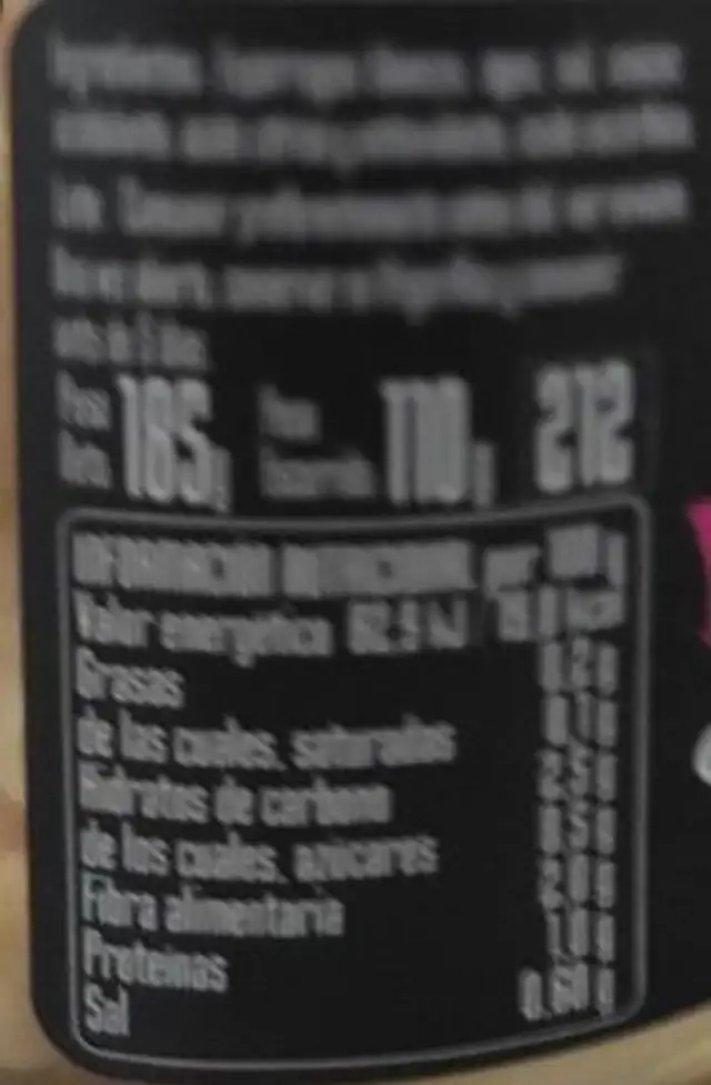 Yemas cortas de espárragos blancos nutrition facts table