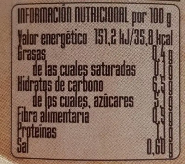 Pimientos del piquillo nutrition facts table