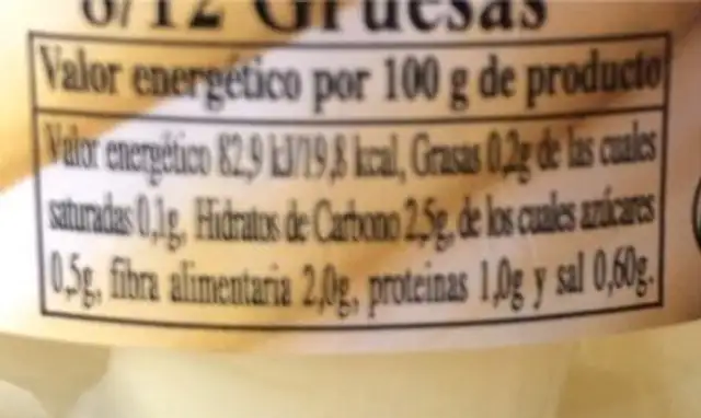 Yemas de espárragos nutrition facts table