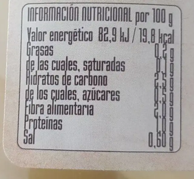 Yemas cortas de espárragos blancos nutrition facts table