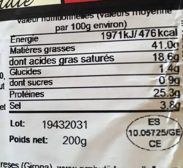 Chorizo sarta fort nutrition facts table