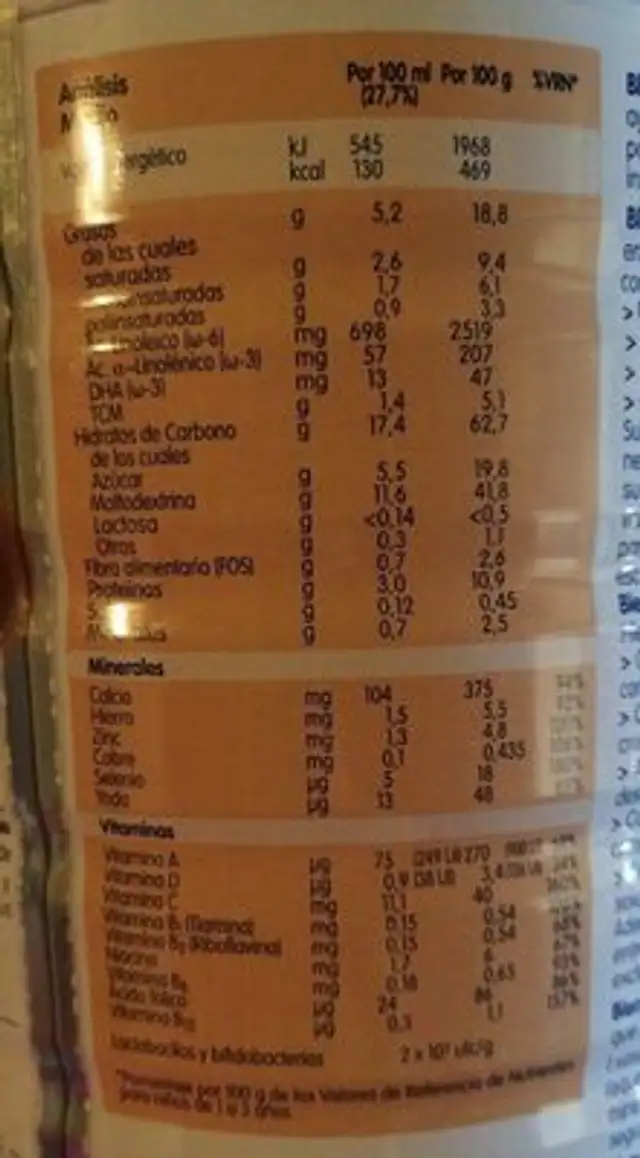 Blenuten nutrition facts table