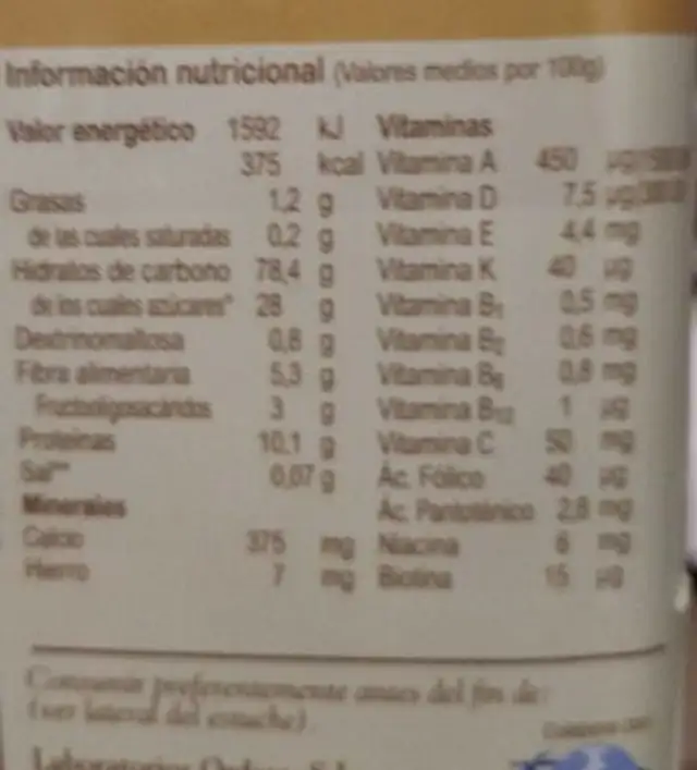 Blevit nutrition facts table