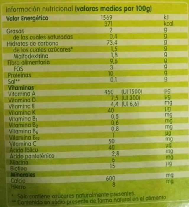 Blevit plus optimum 8 cereales nutrition facts table