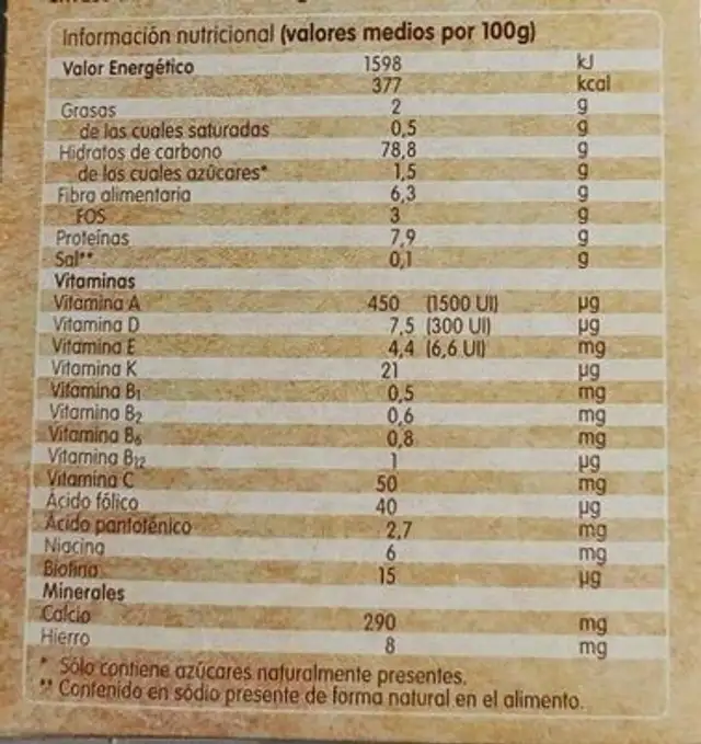 Blevit optimum plus sin gluten nutrition facts table