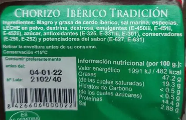 Chorizo nutrition facts table