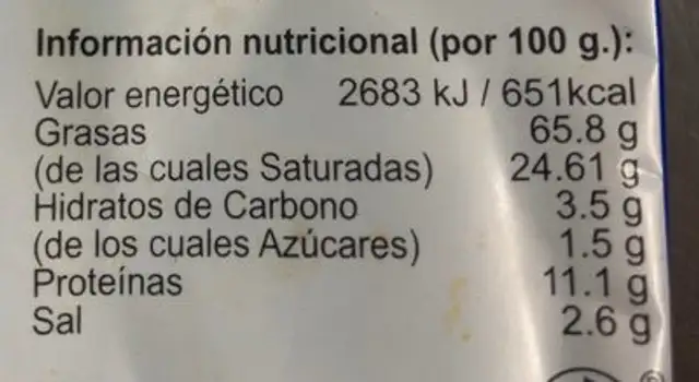 Chorizo Ibérico Dulce nutrition facts table