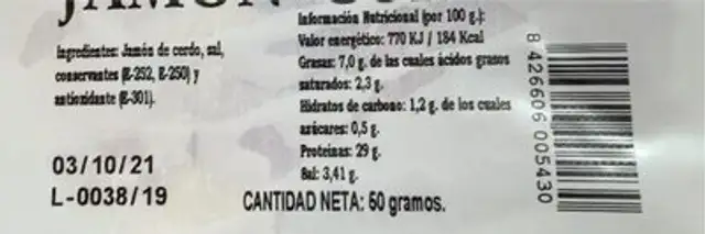 Jamón nutrition facts table