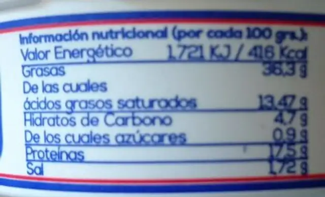 Cachuela extremeña nutrition facts table
