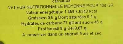 Haribo Toppings nutrition facts table