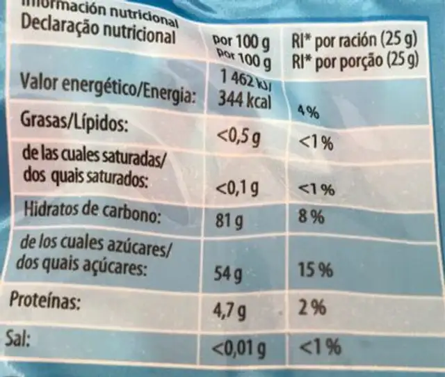 Haribo Favoritos Classic Surtido De Golosinas - 275 GR nutrition facts table