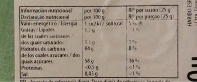 Pasta Fruta Sabor Manzana nutrition facts table