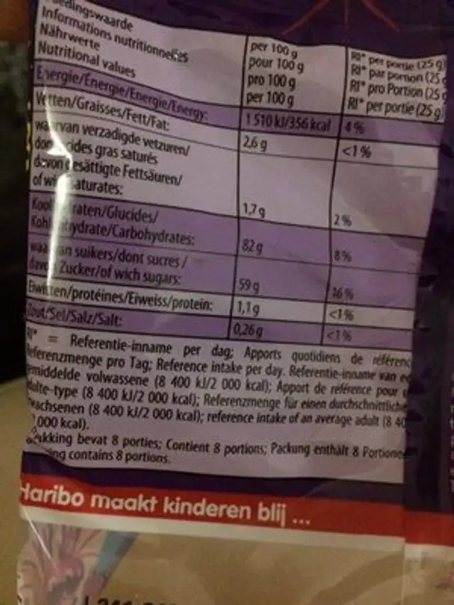 Haribo Jamaica Zuur Zak ingredients label