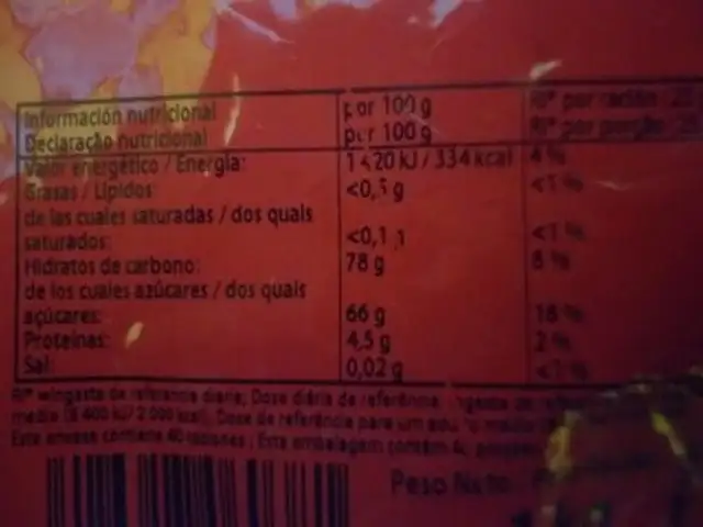 Pisotones nutrition facts table