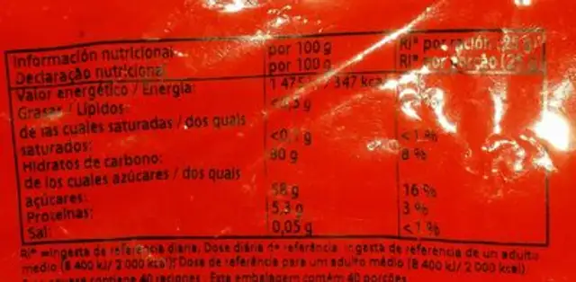 Blandositos Surtidos De Haribo nutrition facts table