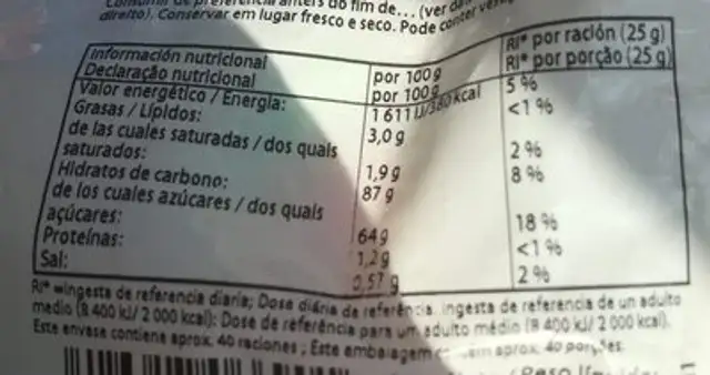 Balla balla fruity pica nutrition facts table