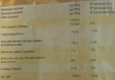 Ositos de Oro Recubiertos de azucar nutrition facts table