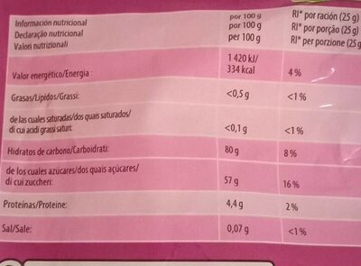 Favoritis/Haribo nutrition facts table