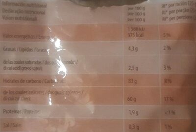 Red Pica nutrition facts table