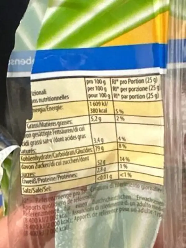 Haribo Balla Stix nutrition facts table