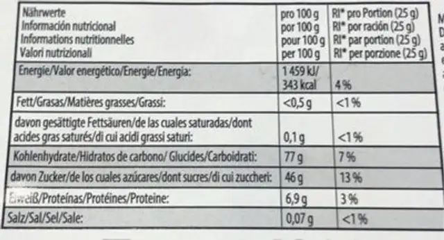 Goldbears maxipack nutrition facts table