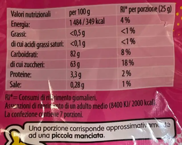 Haribo Ciucciotti Frizzi nutrition facts table