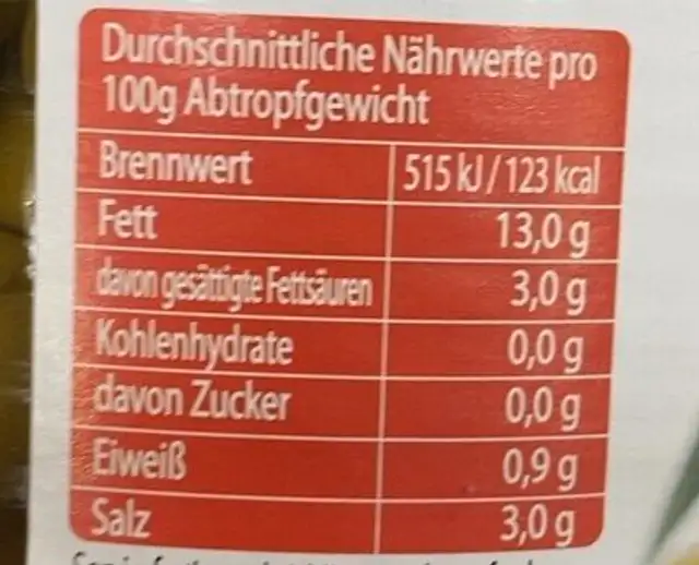 Spanische Oliven nutrition facts table