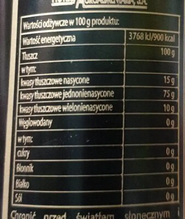 Olive oil nutrition facts table
