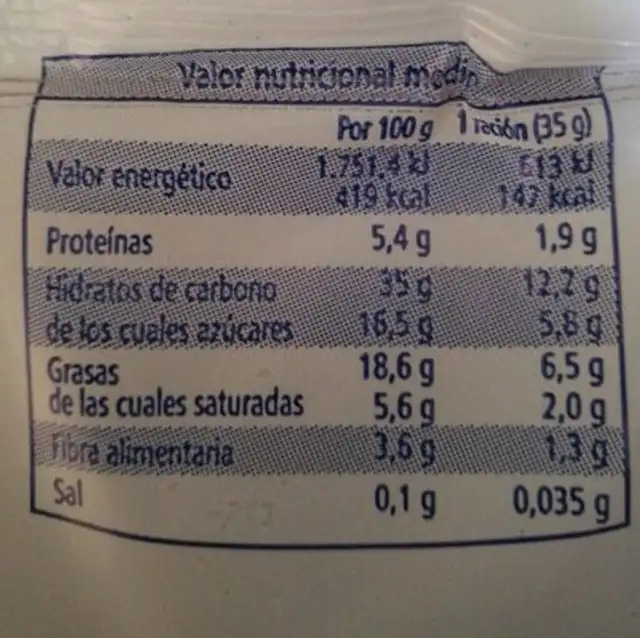 Torta bizcochos nutrition facts table
