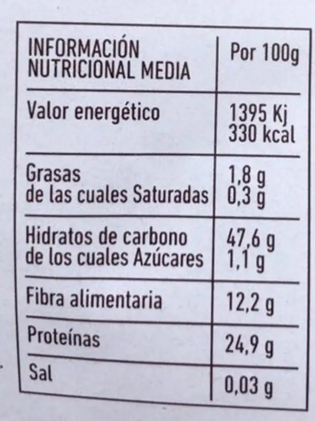 Lenteja verda nutrition facts table