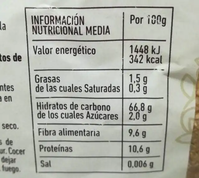 Boulgour nutrition facts table