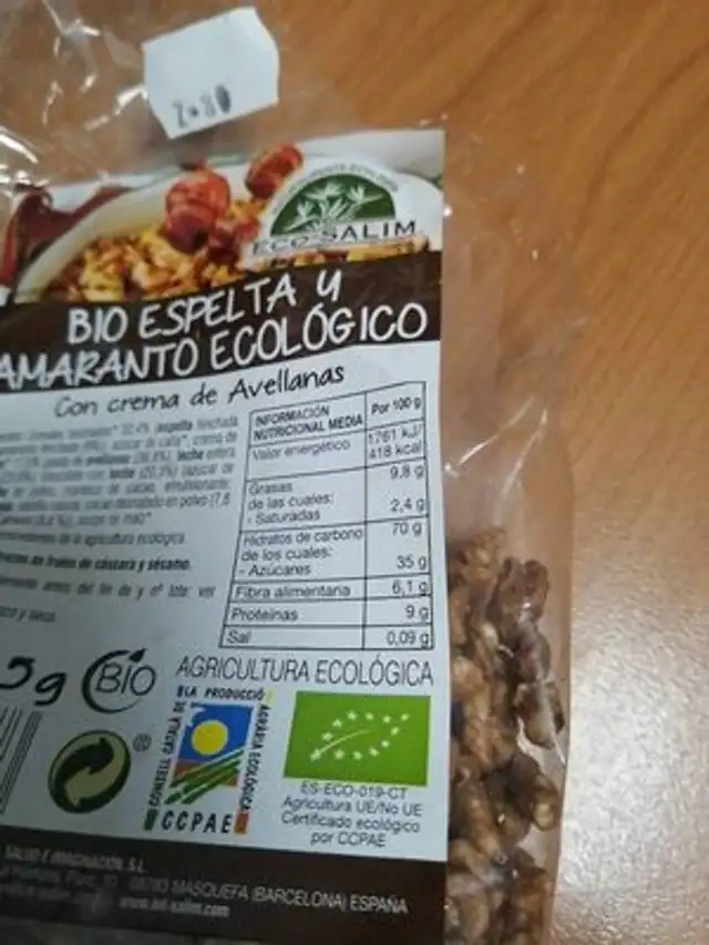 Unknown nutrition facts table