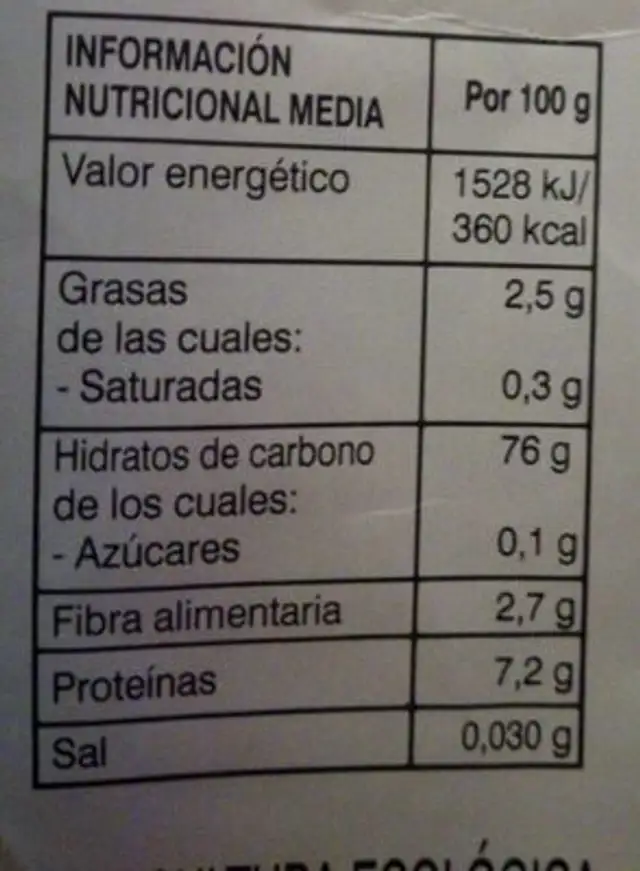 Arròs vermell nutrition facts table