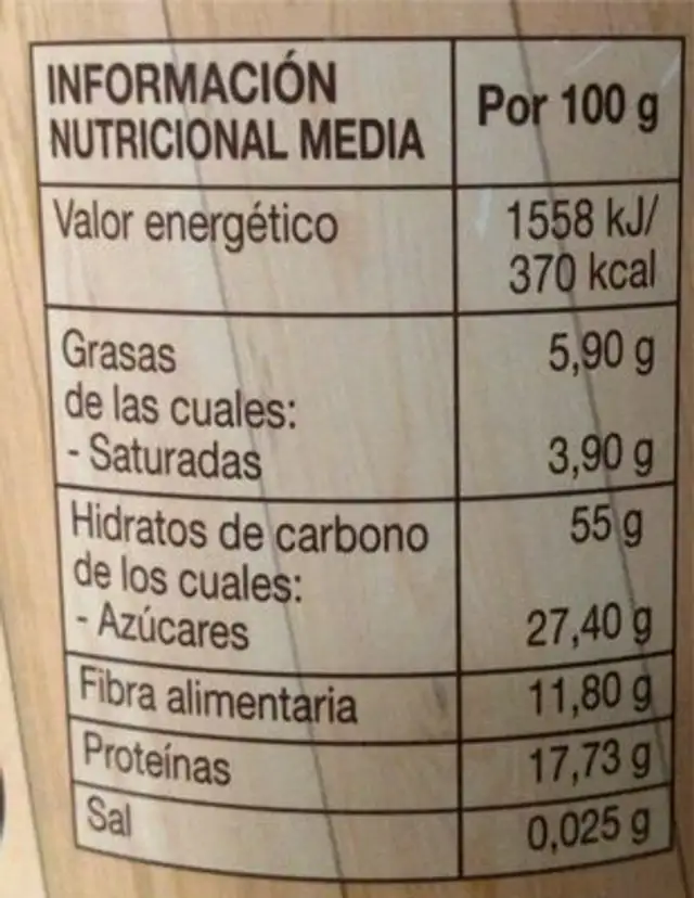 Bio panelacao nutrition facts table