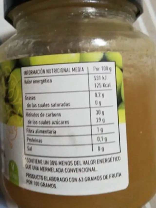 Mermelada de manzana nutrition facts table
